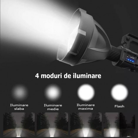 Lanterna LED cu maner si trepied inclus, 20W, 8000lumen, functie Powerbank, rezistenta la apa